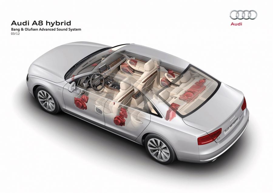 Схема Audi A8 L Hybrid (D4) 2012 года  (WW) (фото 16 из 42)